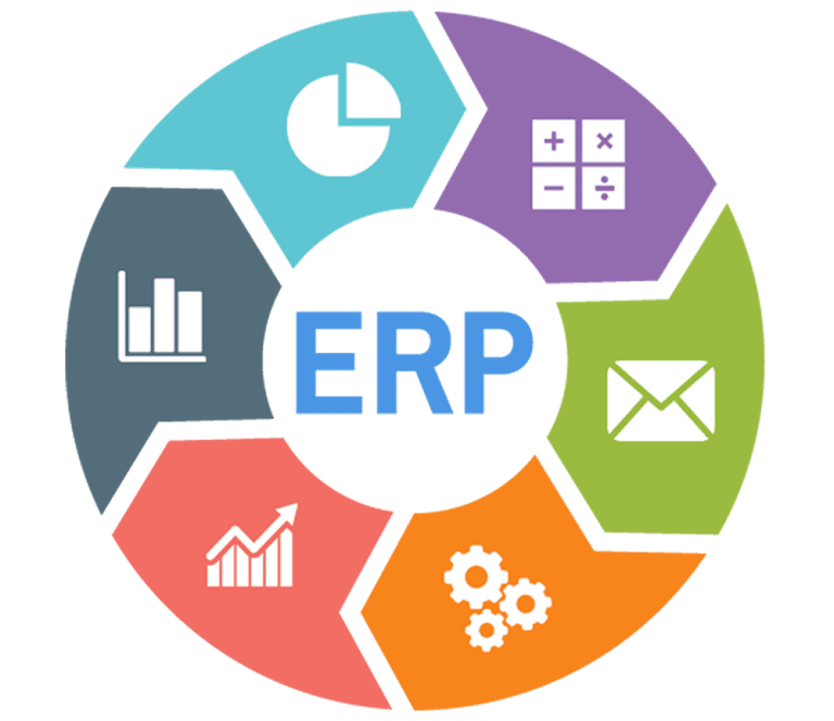 Erp Software Small Business
